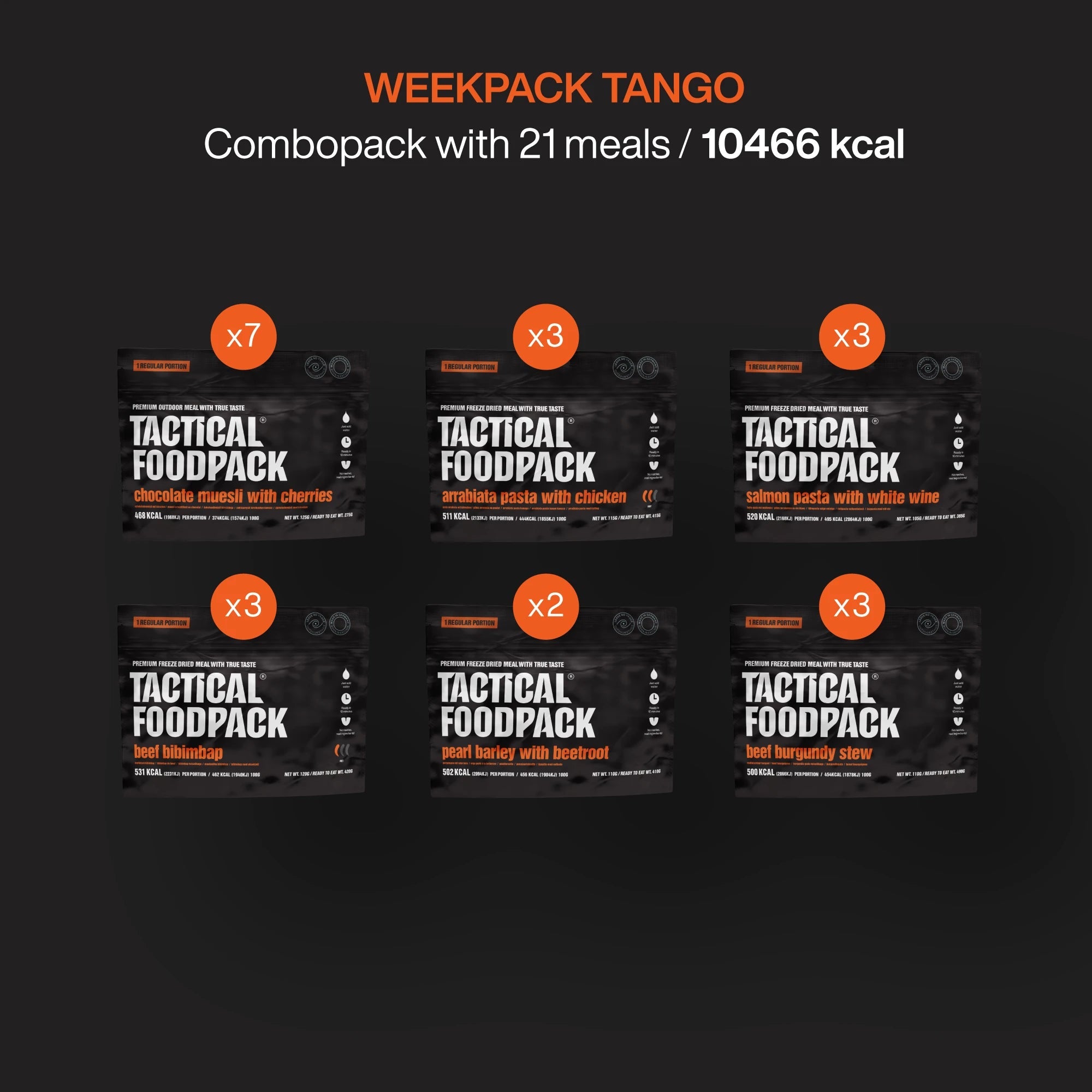 Tactical Foodpack - Weekpack Tango, 10466kcal/2445g - Opsgear