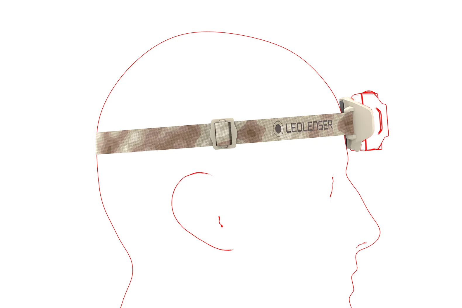 Ledlenser - HF4R Signature Grey - Image 7