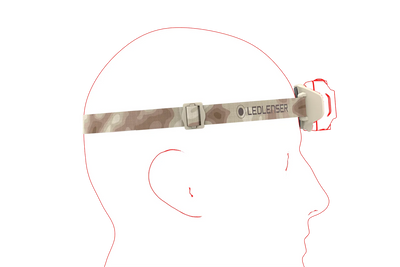 Ledlenser - HF4R Signature Grey - Image 7