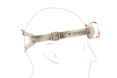 Ledlenser - HF6R Signature Brown - Opsgear