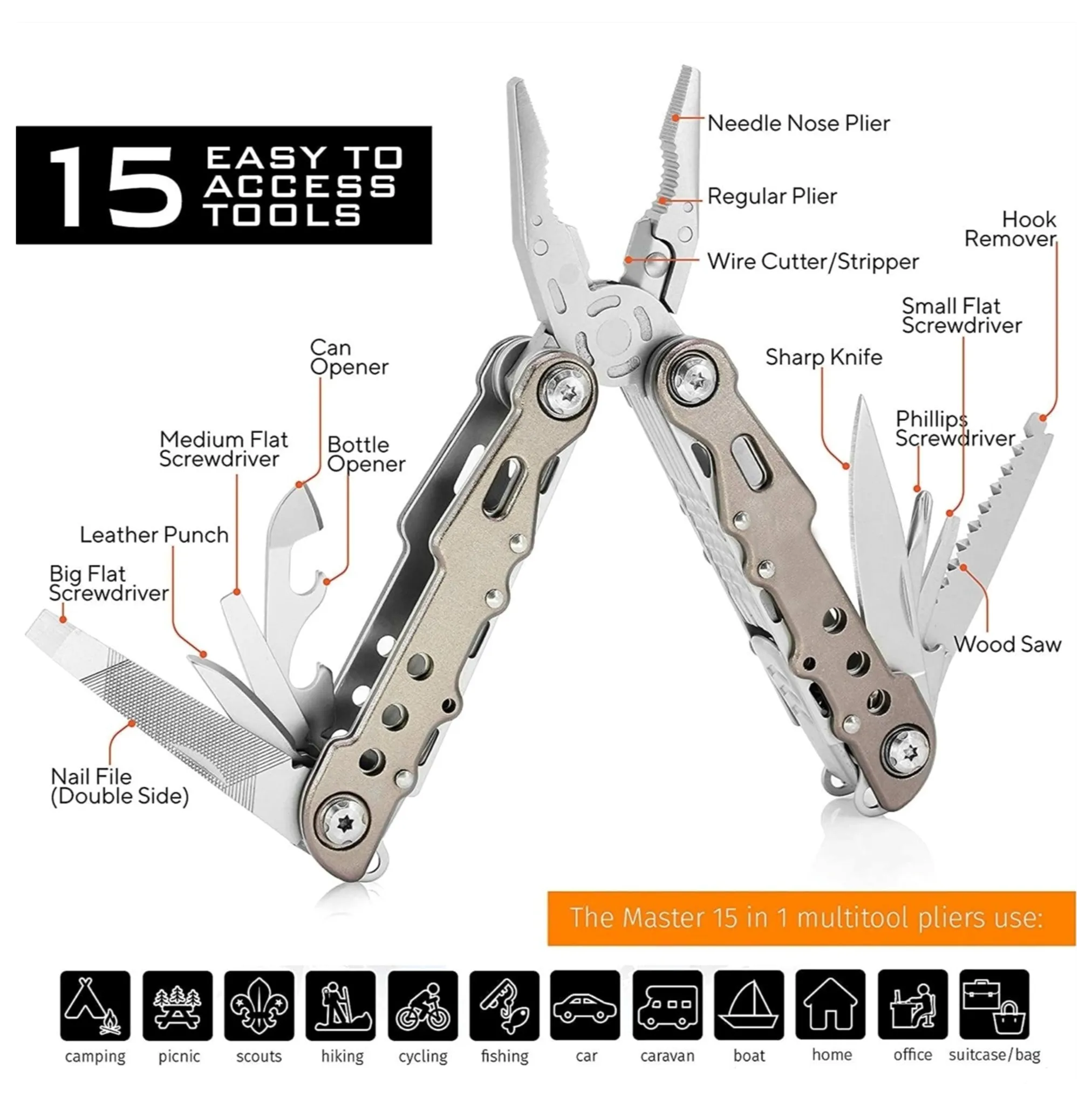 Opsgear Legacy - Pocket Multi Tool - Image 2