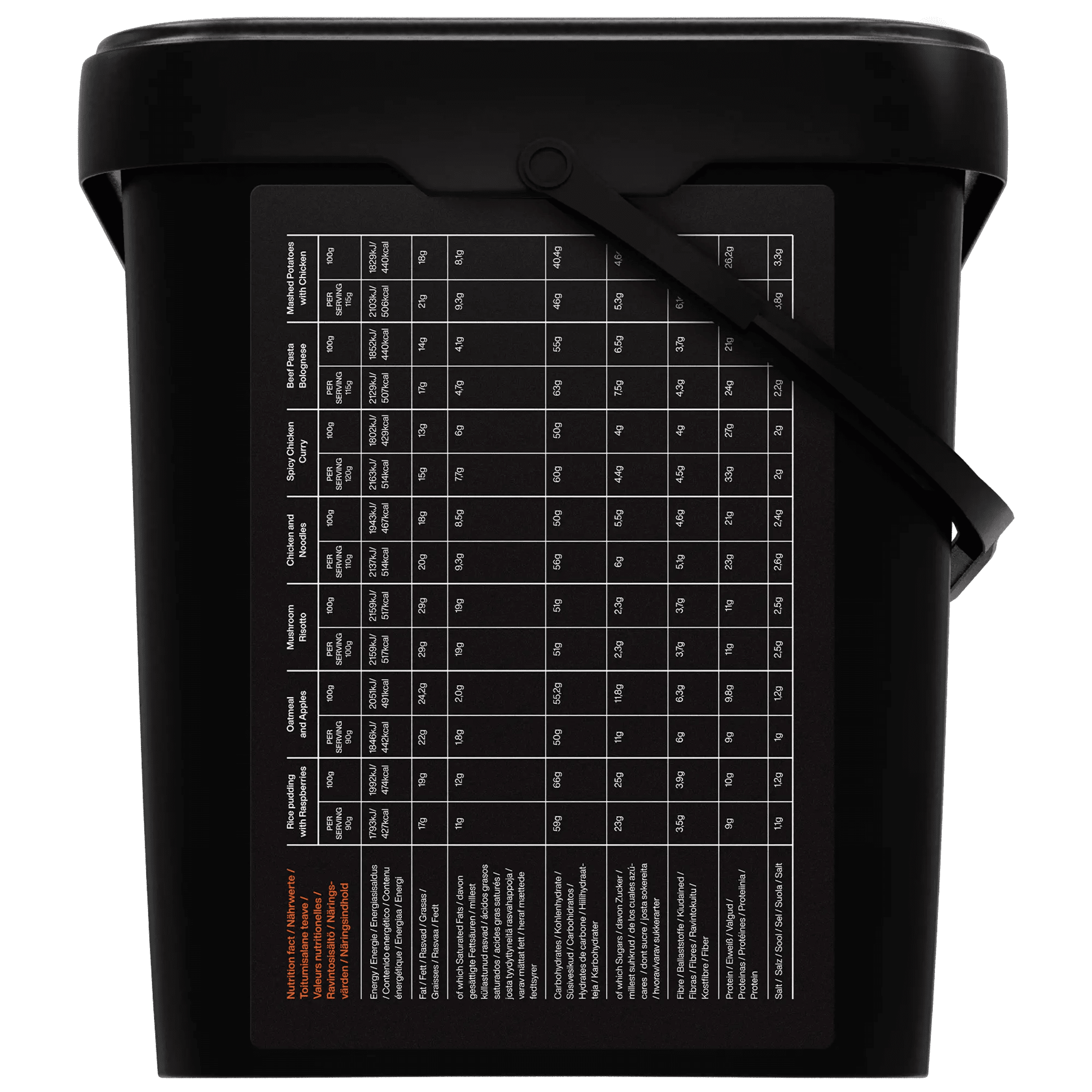 Tactical Foodpack - Survival pack Mike, 12942kcal/2906g - Opsgear