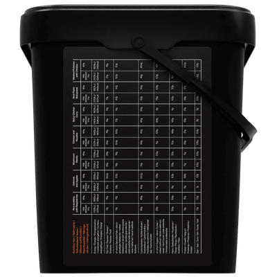 Tactical Foodpack - Survival pack Mike, 12942kcal/2906g - Opsgear