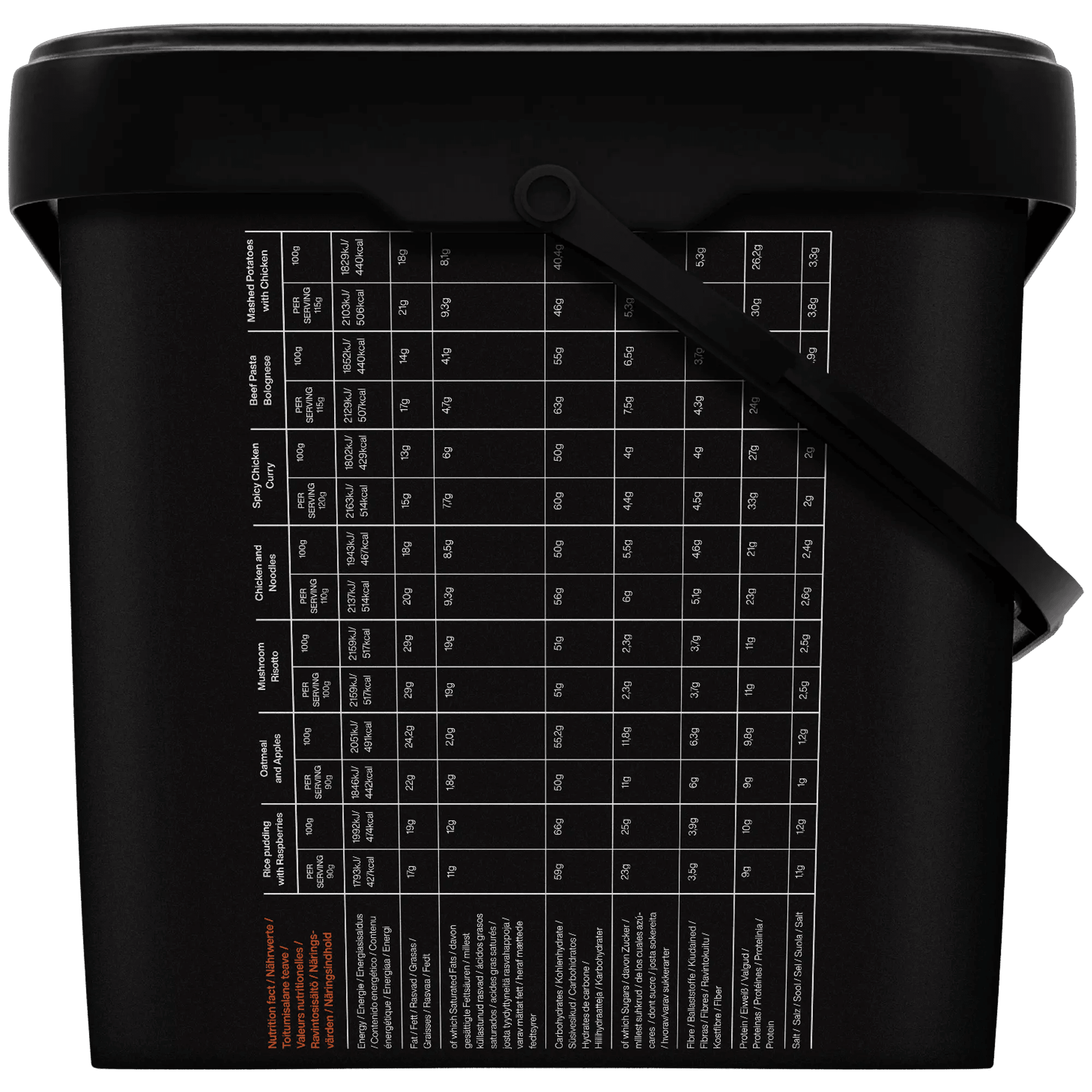 Tactical Foodpack - Weekpack Alpha, 10206kcal/2210g - Opsgear