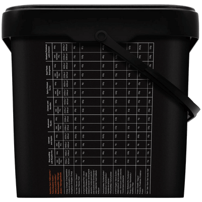 Tactical Foodpack - Weekpack Alpha, 10206kcal/2210g - Opsgear