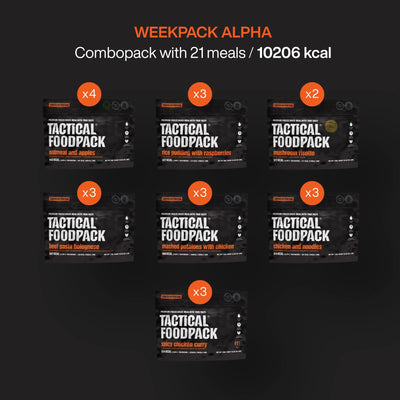 Tactical Foodpack - Weekpack Alpha, 10206kcal/2210g - Opsgear