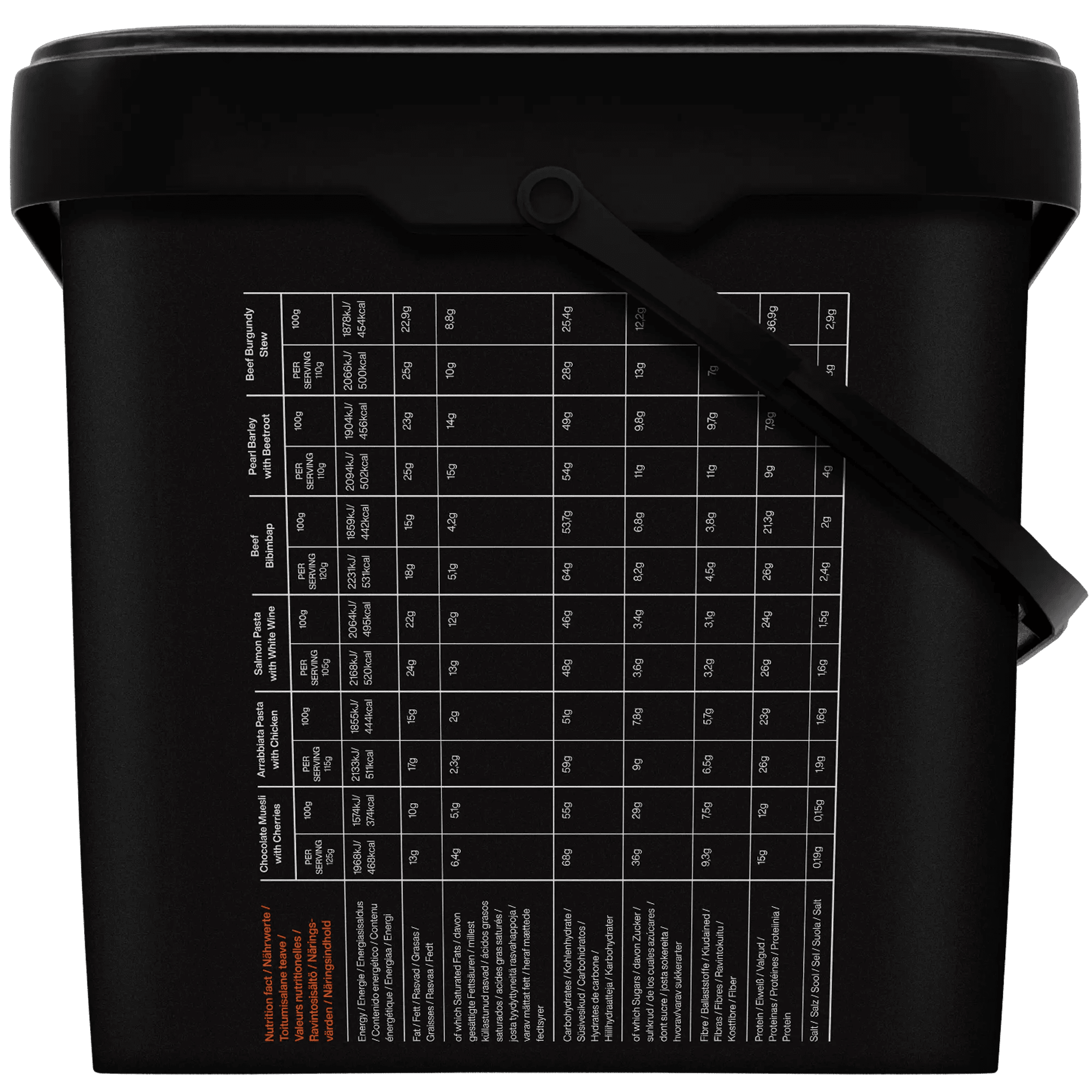 Tactical Foodpack - Weekpack Tango, 10466kcal/2445g - Opsgear